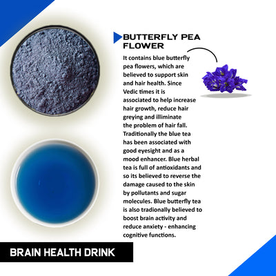 Justvedic Brain Health Drink Mix Benefits and Ingredients - best protein powder for brain health - brain boosting drinks
