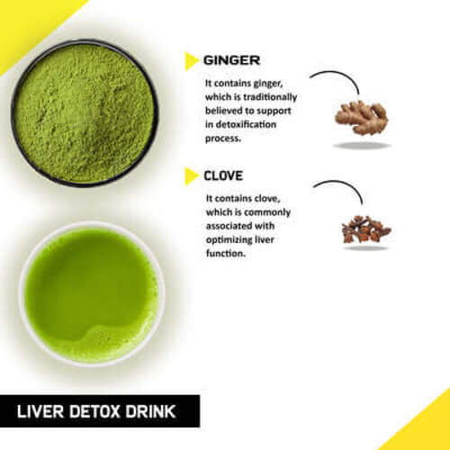 ingredient image of liver detox drink 