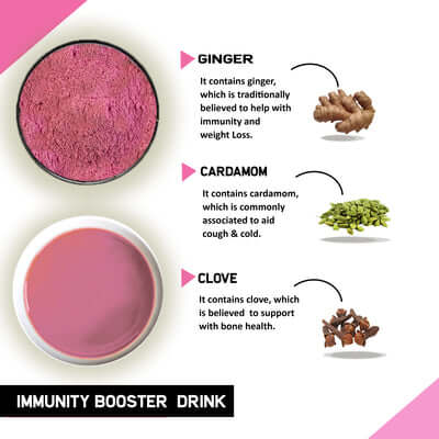justvedic immunity booster drink mix benefit and ingredient 