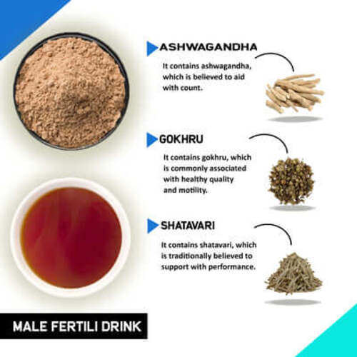 ingredient image of male fertility - best drink for fertility - best drinks for male fertility