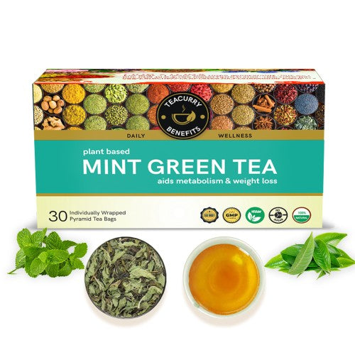 Teacurry Mint Green Tea Box