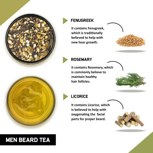 Men Beard Tea Box Benefit Image