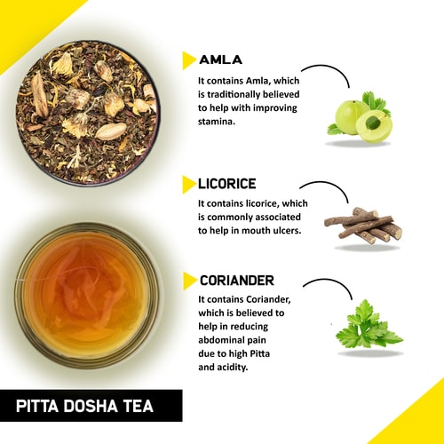 Pitta Dosha Tea – Promotes Equilibrium In Pitta Dosha, Alleviates Stress & Enhances Digestive well-Being