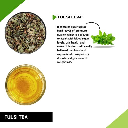 Benefits of Tulsi Leaves Tea