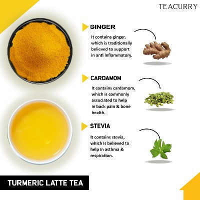 Benefits of Turmeric Latte Tea 