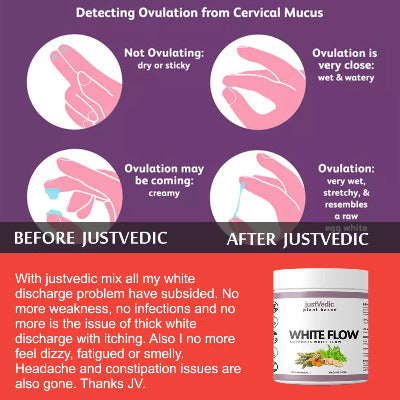 Justvedic White Flow Drink Mix Before and After Situtation