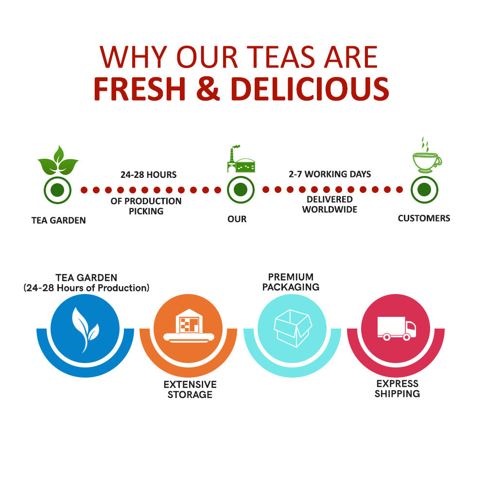 why our teas fresh and delicious