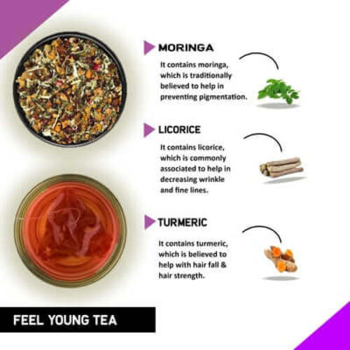 Ingredient Image of Anti Ageing tea