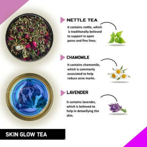 Teacurry Skin Glow Tea ingredients and their Benefits