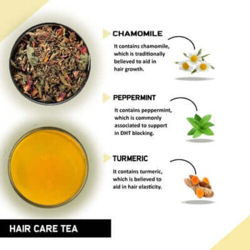 Herbal tea for hair growth