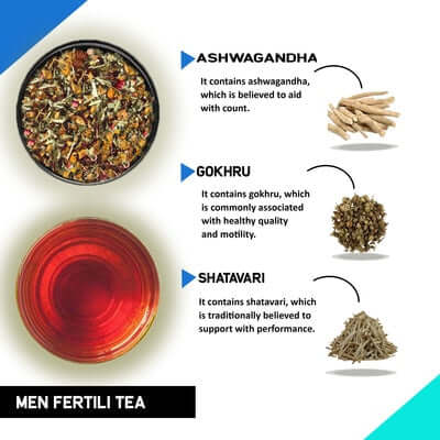 Benefits of Men fertility Tea
