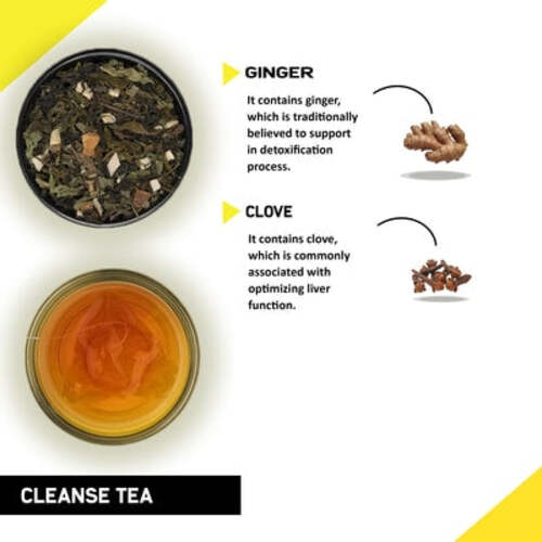 ingredient of Cleanse tea