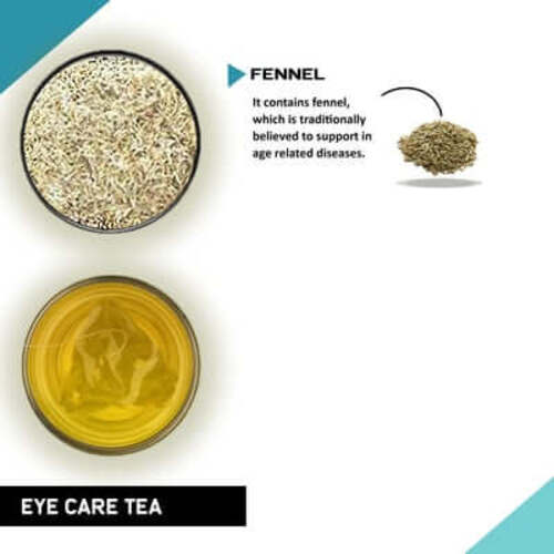 ingredient image of Eyecare tea
