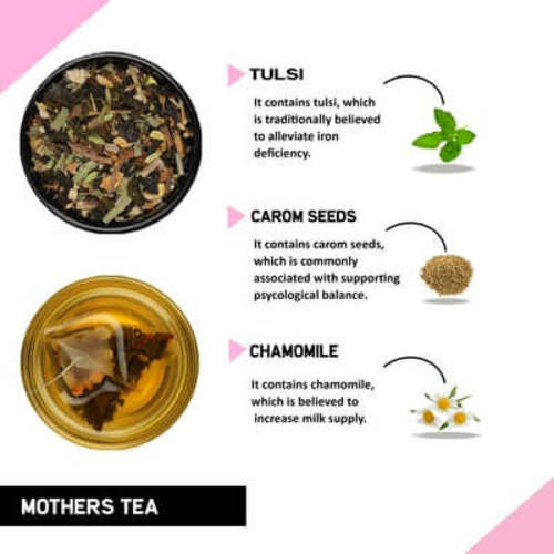 Ingredient image of mothers tea