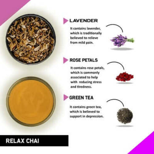 ingredient image of relax tea
