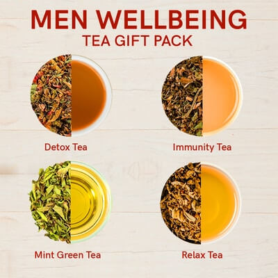 4 Teas in Men Wellbeing Gift Box