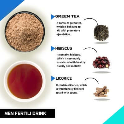 Justvedic Male Fertlity Drink Mix Benefit and Ingredient 