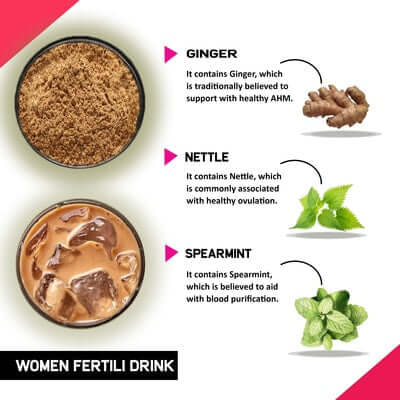 Justvedic Female Fertlity Drink Mix Benefit and Ingredient  - tea that helps with fertility - fertility tea for pcos
