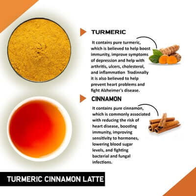 Turmeric Latte Combo - Turmeric Cinnamon Latte (50 Grams) & Turmeric Moringa Latte ingredients