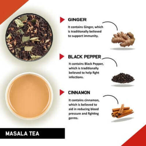 masala tea ingredient - indian chai drink - indian chai tea