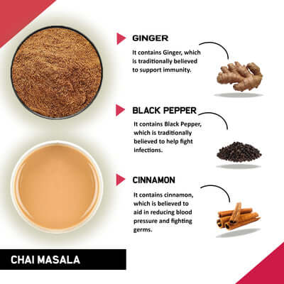 Justvedic Chai Masala of ingredient