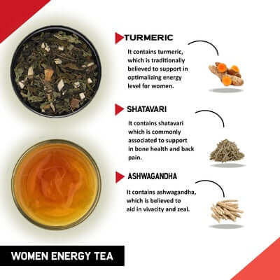 Women Energy Tea Benefits
