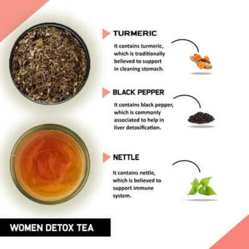 Benefits of Women Detox Tea ingredient