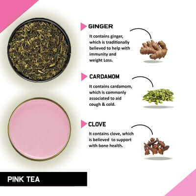 Benefits and Ingredients of Teacurry Pink Tea 