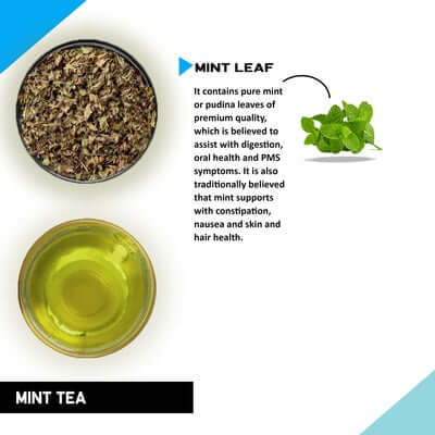 Benefits and Ingredients of Teacurry Mint Leaves Tea