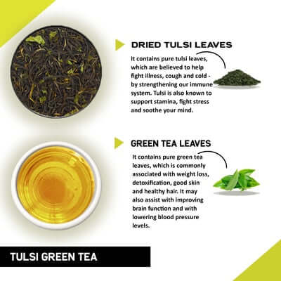 Benefits of Tulsi Green Tea