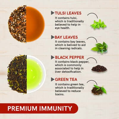 Teacurry Immunity gift box ingredients