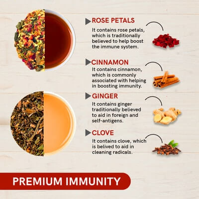 benefits of immunity gift box
