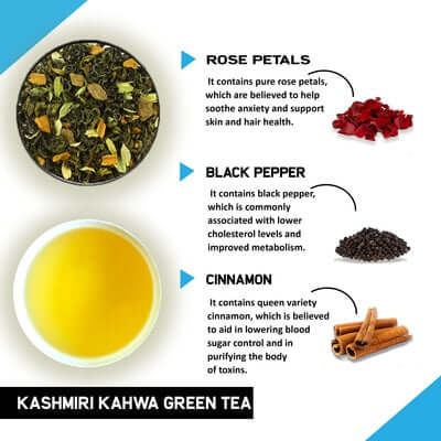 Teacurry Detox Green Tea combo Benefits