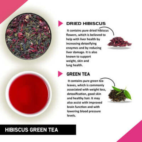 Ingredient image of hibiscus green tea