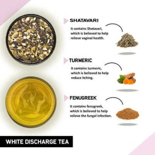 Teacurry Benefits of White Discharge Tea