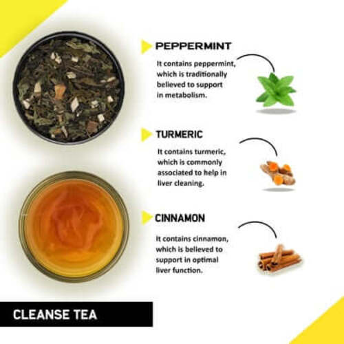 Ingredient image of  Cleanse Tea