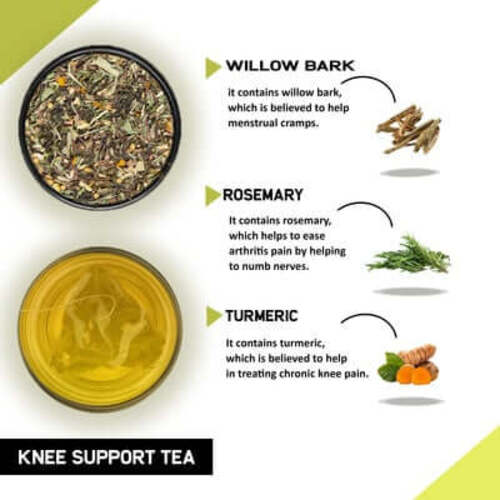 ingredient image of knee support tea