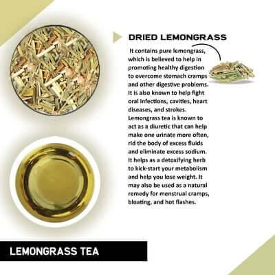 Ingredients of Teacurry Lemongrass Tea