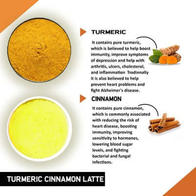 Benefits Of Turmeric Cinnamon Latte - health benefits of cinnamon and turmeric - turmeric and cinnamon health benefits