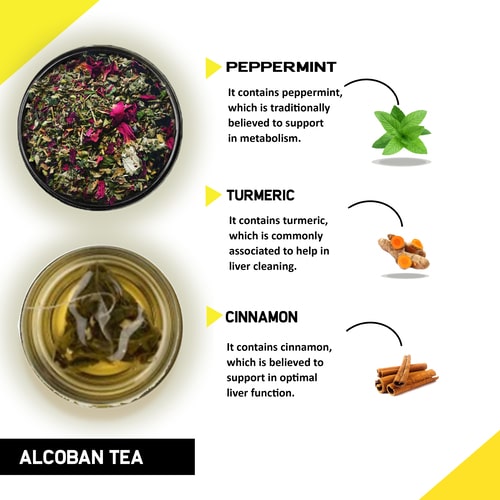 Teacurry Alcoban Tea ingredient 