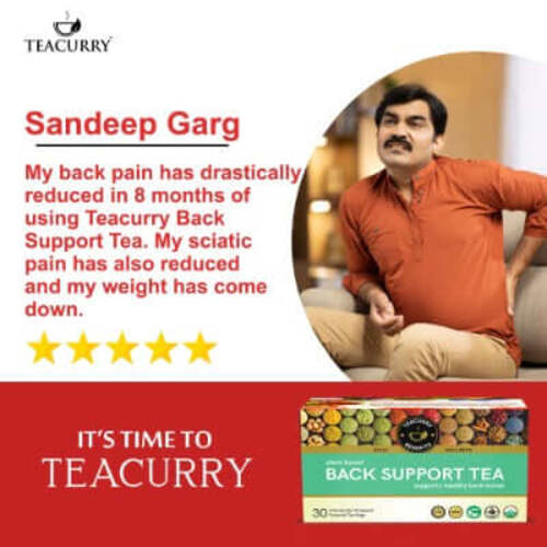  Back Support tea Reviewed by Sandeep Garg