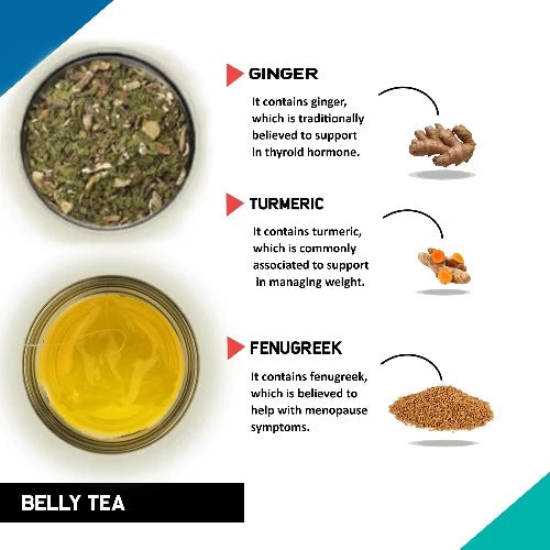 Teacurry belly tea benefits