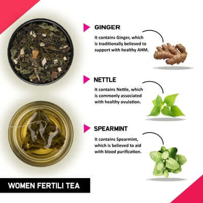 Teacurry Women Fertility Tea Benefit Image
