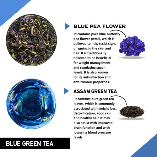 Teacurry Blue Green Tea Ingredient