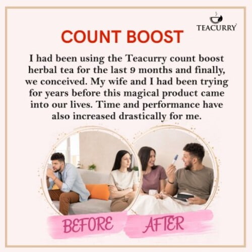After before image of Count boost tea