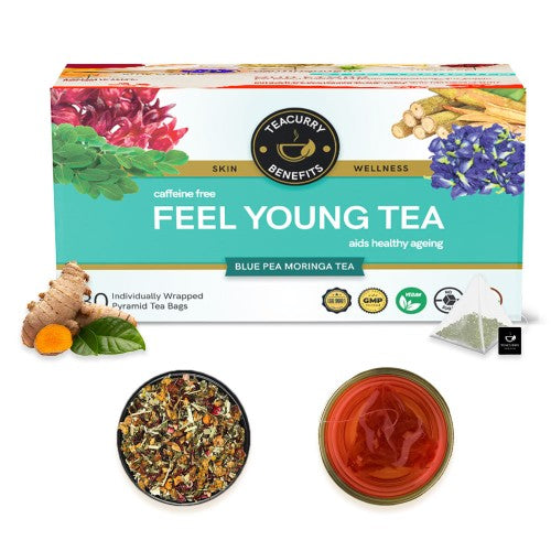 Teacurry Anti Ageing Tea Box