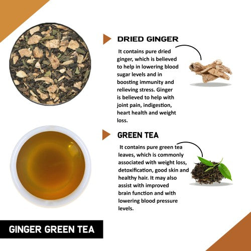 Benefits and Ingredients of Teacurry Ginger Green Tea