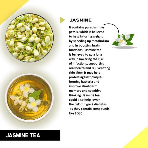 Ingredients of Teacurry Jasmine Flower Tea