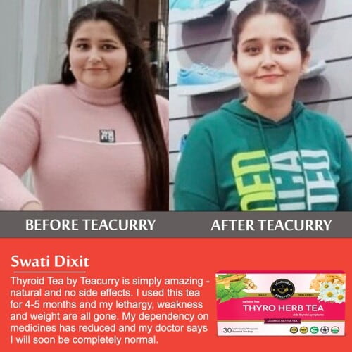 Swati Dixit reviews thyroherb tea