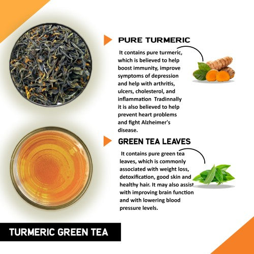 Benefits of Turmeric Green Tea